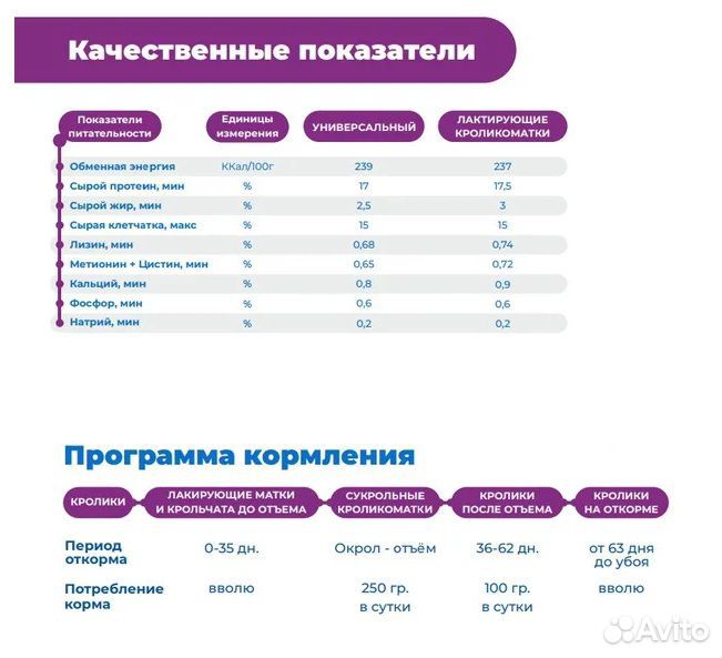 Мегакорм Официальный Сайт Комбикорм Цена