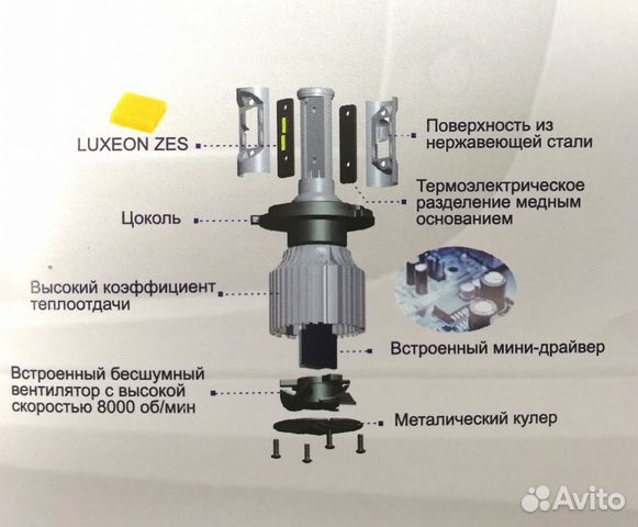 Светодиодные лампы Sariti V1 H3 (36w)