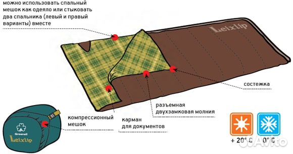 Спальный мешок Greenell Лейкслип Спальный мешок Greenell Лейкслип