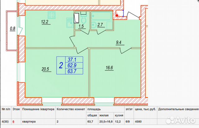 2-к квартира, 63.7 м², 6/9 эт.