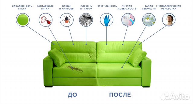 Химчистка мягкой мебели ковров диванов