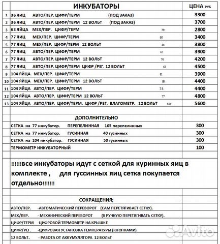 Инкубаторы разные от 63 до 104 яиц купить на Зозу.ру - фотография № 4