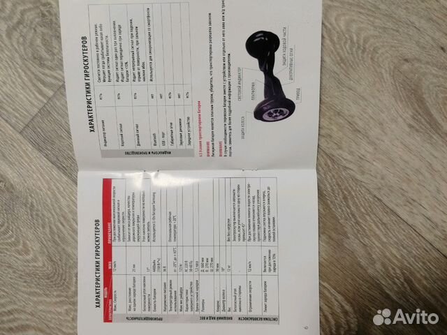 Гироскутер