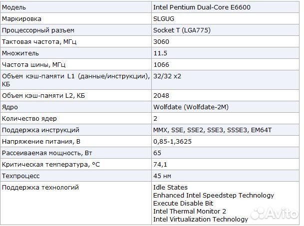 Intel Pentium характеристики. Dual Core e6600 какие игры тянет.
