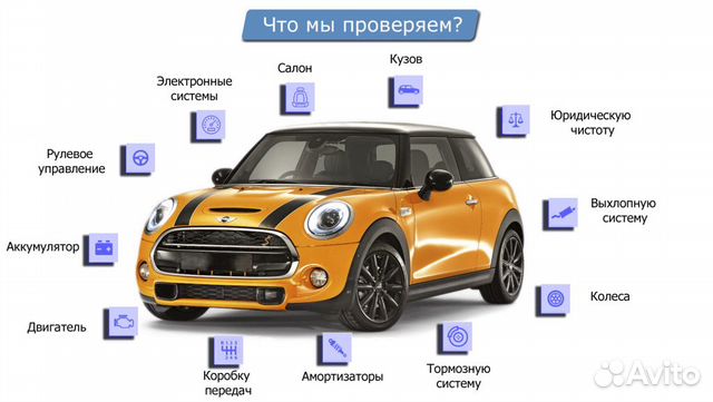 Автоподбор, автоэксперт,проверка авто, подбор авто Автоподбор, автоэксперт,проверка авто, подбор авто