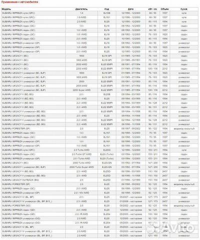 Subaru Ролик натяжитель ремня грм 13069-AA037