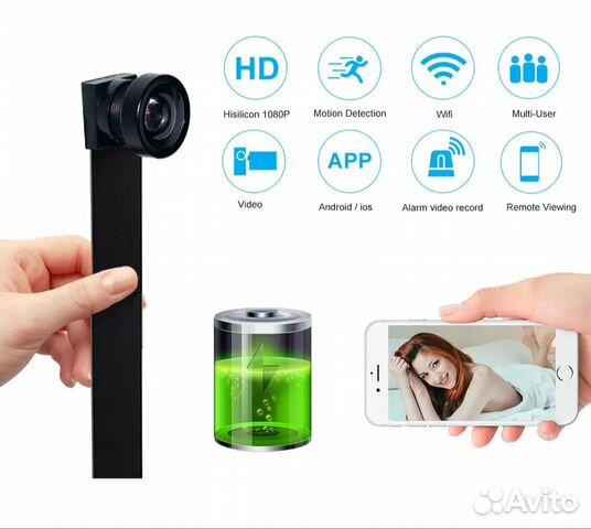 Мини камера wifi/IP с широкоформатным объективом