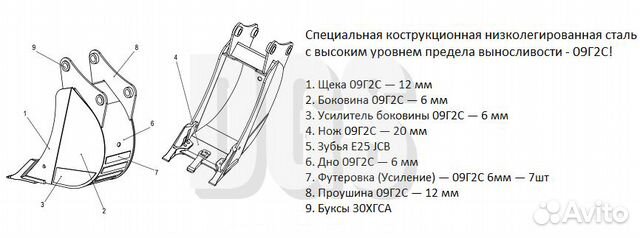 Ковши задние усиленные 80 см Volvo BL71