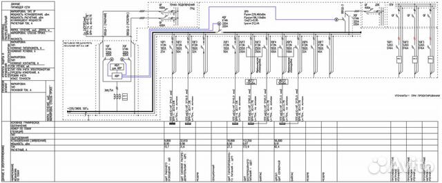 Проект электроснабжения, Проектирование, Электрика