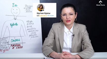 Психосоматика тела - Алла Пиипюк