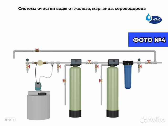 Система очистки воды из скважины с низким дебитом