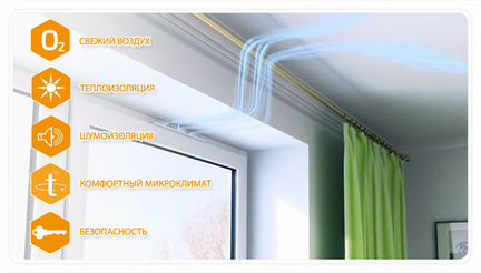 Приточный клапан вентиляционный