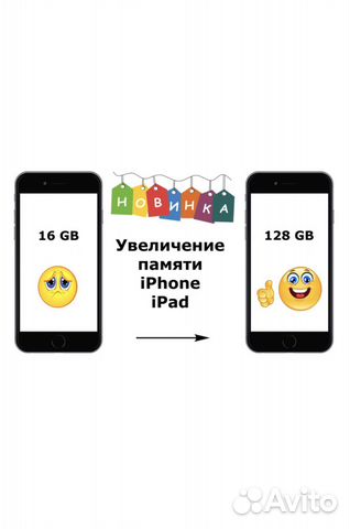 Увеличение памяти iPhone