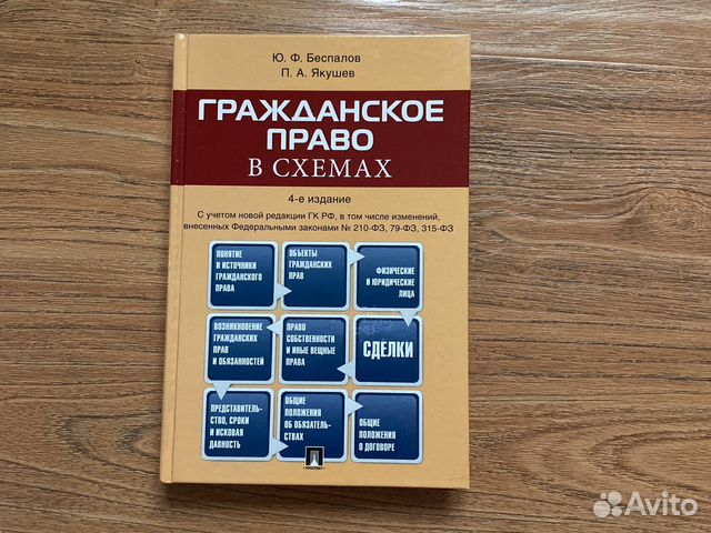 Гражданское право в схемах беспалов якушев