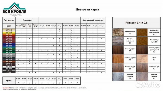 Профлист / Профнастил / Профильный лист