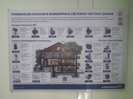 Ремонт насосов Grundfos, Wilo, DAB