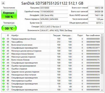 SSD SanDisk X300 512GB
