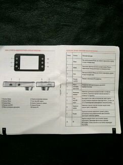 Видеорегистратор artway