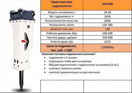 Гидромолот SHD 68 для эп case