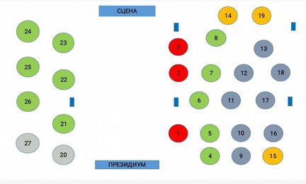 Билеты на концерт 5-го декабря