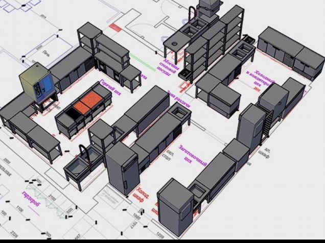 План фабрики кухни