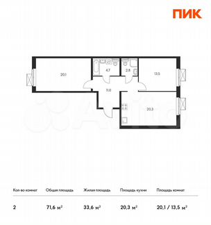 2-к квартира, 71.6 м², 3/25 эт.