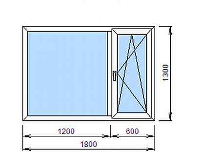 Окно 1800. Окно высота 1800 ширина 1500. Окна пластиковые 1500 ширина и 1800 высота. Окно ПВХ 1800*1300 (створка+москитка). Окно шириной 1800.