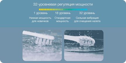 Щетка Oclean X Smart Sonic Electric Toothbrush(EU)