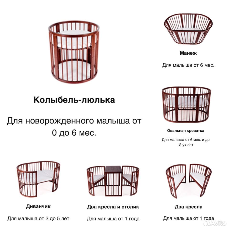 Круглая детская кроватка схема сборки