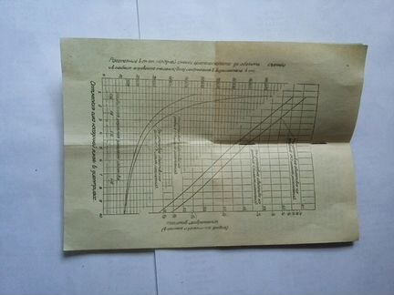 Линза насадочная