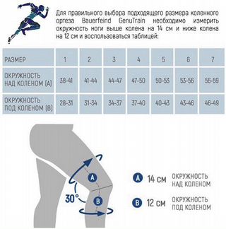 Новый Коленный ортез GenuTrain